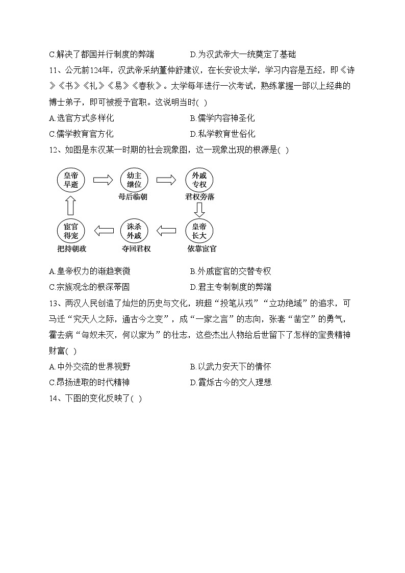 福建泉州城东中学、南安华侨中学、石狮八中、福建泉州外国语学校四校2023-2024学年高一上学期期中考试历史试卷(含答案)03
