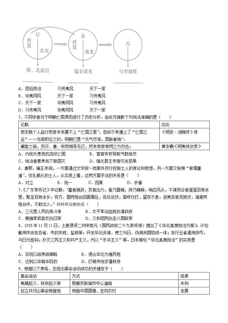 重庆市巴蜀中学2023-2024学年高三上学期适应性月考（五）历史试题02