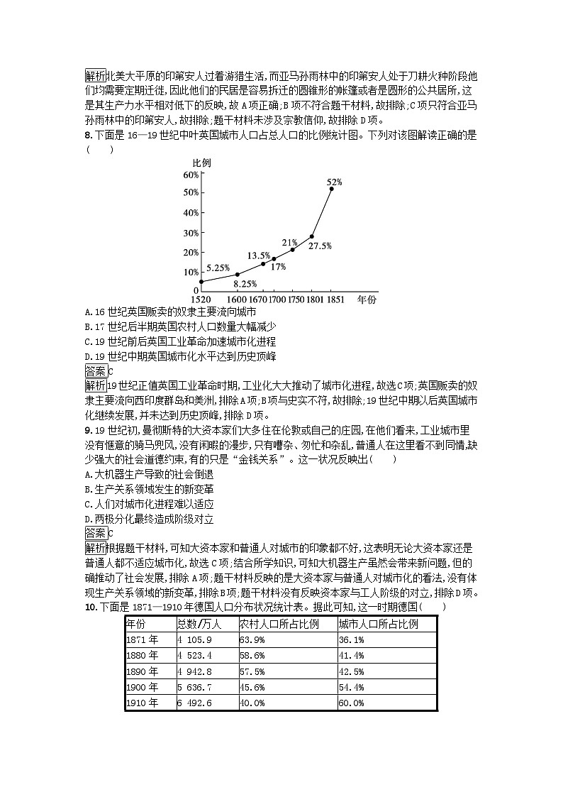 新教材2023年秋高中历史第4单元村落城镇与居住环境过关检测A卷部编版选择性必修203