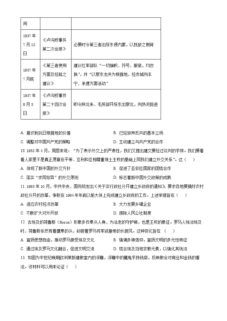 2024山东省实验中学高三上学期第二次诊断考试历史试题含答案03