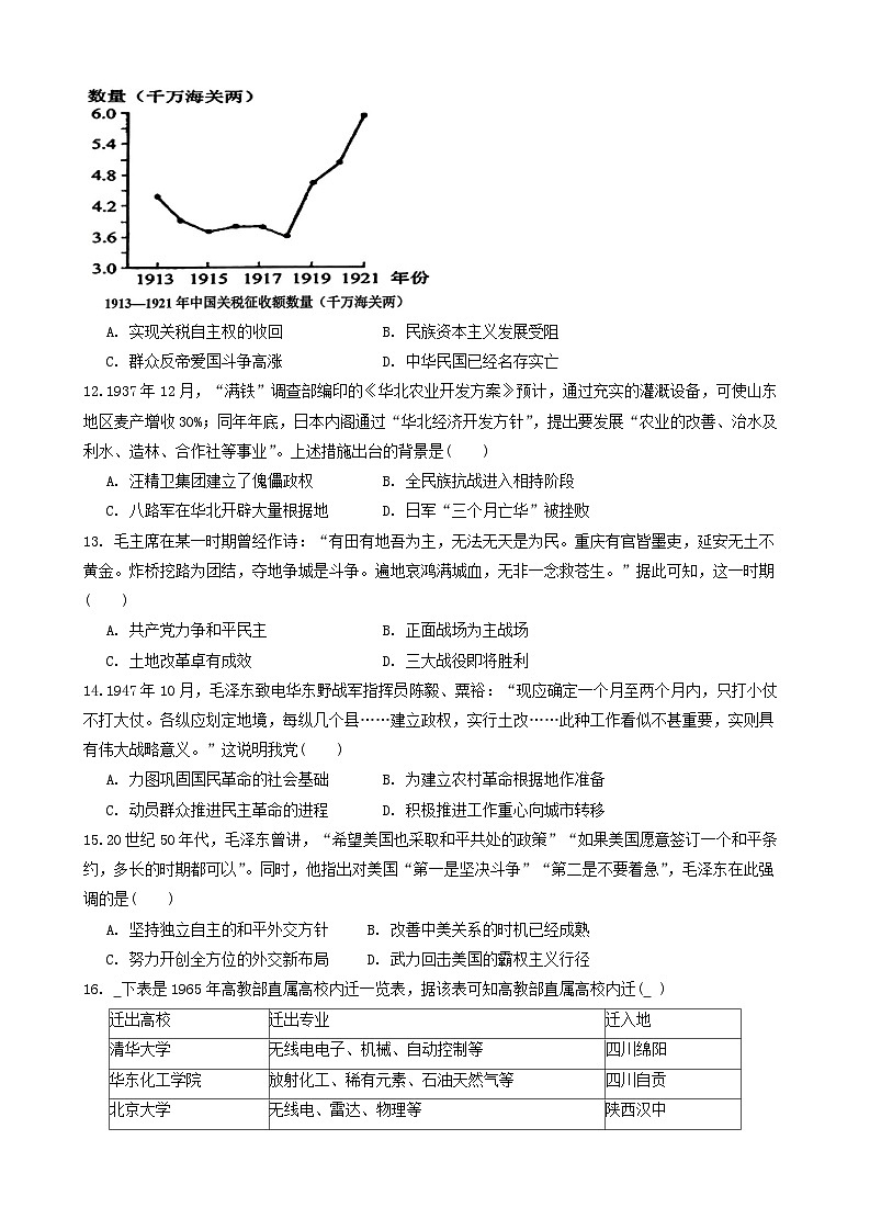 2024六安一中高三上学期12月月考试题历史含解析第3页
