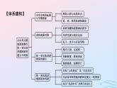 新教材2023_2024学年高中历史第一单元从中华文明起源到秦汉统一多民族封建国家的建立与巩固单元总结提升课件部编版必修中外历史纲要上