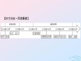 新教材2023_2024学年高中历史第一单元从中华文明起源到秦汉统一多民族封建国家的建立与巩固第二课诸侯纷争与变法运动课件部编版必修中外历史纲要上