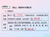 新教材2023_2024学年高中历史第一单元从中华文明起源到秦汉统一多民族封建国家的建立与巩固第二课诸侯纷争与变法运动课件部编版必修中外历史纲要上