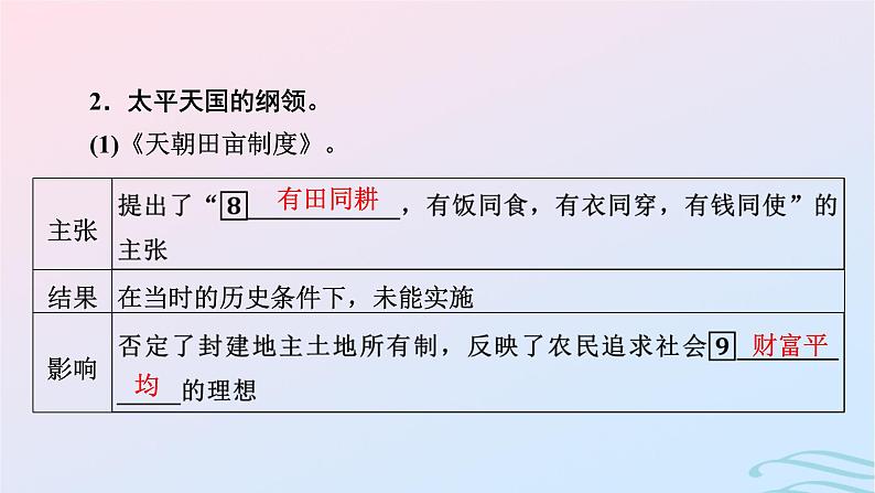 新教材2023_2024学年高中历史第五单元晚清时期的内忧外患与救亡图存第十六课国家出路的探索与列强侵略的加剧课件部编版必修中外历史纲要上第8页