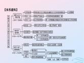 新教材2023_2024学年高中历史第七单元中国共产党成立与新民主主义革命兴起单元总结提升课件部编版必修中外历史纲要上