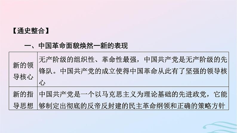 新教材2023_2024学年高中历史第七单元中国共产党成立与新民主主义革命兴起单元总结提升课件部编版必修中外历史纲要上03