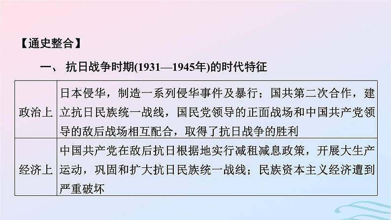 新教材2023_2024学年高中历史第八单元中华民族的抗日战争和人民解放战争单元总结提升课件部编版必修中外历史纲要上03