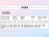 新教材2023_2024学年高中历史第八单元中华民族的抗日战争和人民解放战争第二十二课从局部抗战到全国抗战课件部编版必修中外历史纲要上