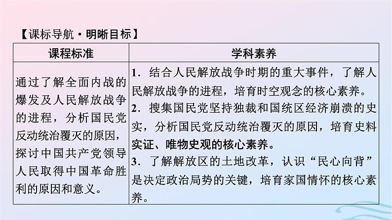 新教材2023_2024学年高中历史第八单元中华民族的抗日战争和人民解放战争第二十四课人民解放战争课件部编版必修中外历史纲要上第2页