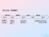 新教材2023_2024学年高中历史第八单元中华民族的抗日战争和人民解放战争第二十四课人民解放战争课件部编版必修中外历史纲要上