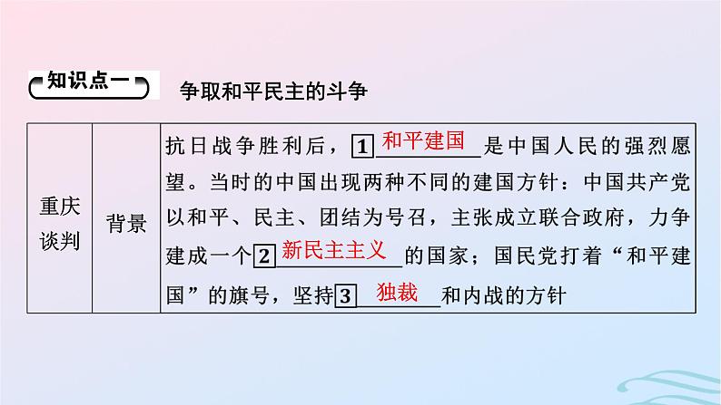 新教材2023_2024学年高中历史第八单元中华民族的抗日战争和人民解放战争第二十四课人民解放战争课件部编版必修中外历史纲要上第5页