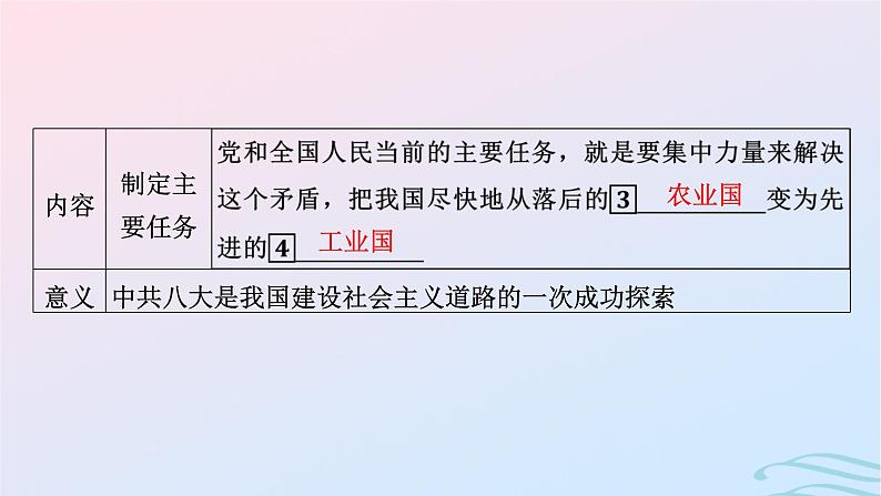 新教材2023_2024学年高中历史第九单元中华人民共和国成立和社会主义革命与建设第二十六课社会主义建设在探索中曲折发展课件部编版必修中外历史纲要上07