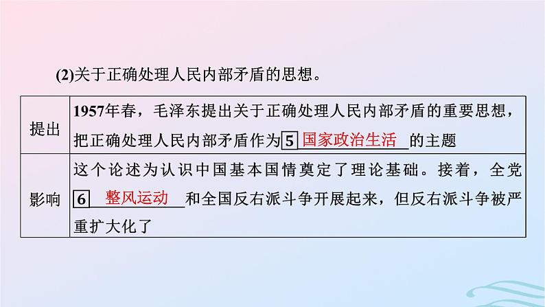 新教材2023_2024学年高中历史第九单元中华人民共和国成立和社会主义革命与建设第二十六课社会主义建设在探索中曲折发展课件部编版必修中外历史纲要上08