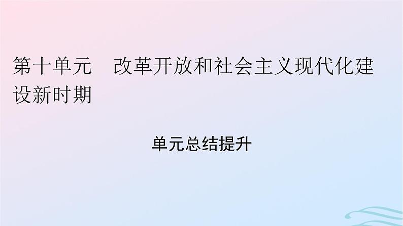 新教材2023_2024学年高中历史第十单元改革开放和社会主义现代化建设新时期单元总结提升课件部编版必修中外历史纲要上01