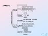 新教材2023_2024学年高中历史第十单元改革开放和社会主义现代化建设新时期单元总结提升课件部编版必修中外历史纲要上