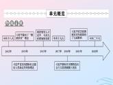 新教材2023_2024学年高中历史第十一单元中国特色社会主义新时代第二十九课中国特色社会主义进入新时代课件部编版必修中外历史纲要上