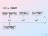 新教材2023_2024学年高中历史第十一单元中国特色社会主义新时代第三十课新时代中国特色社会主义的伟大成就课件部编版必修中外历史纲要上