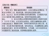 新教材2023_2024学年高中历史第三单元辽宋夏金多民族政权的并立与元朝的统一第十一课辽宋夏金元的经济社会与文化课件部编版必修中外历史纲要上