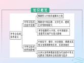 新教材2023年秋高中历史第一单元源远流长的中华文化第二课中华文化的世界意义课件部编版选择性必修3