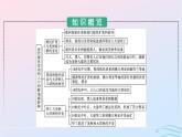 新教材2023年秋高中历史第三单元人口迁徙文化交融与认同第七课近代殖民活动和人口的跨地域转移课件部编版选择性必修3