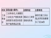 新教材2023年秋高中历史第四单元商路贸易与文化交流第十课近代以来的世界贸易与文化交流的扩展课件部编版选择性必修3