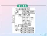 新教材2023年秋高中历史第五单元战争与文化交锋第十一课古代战争与地域文化的演变课件部编版选择性必修3
