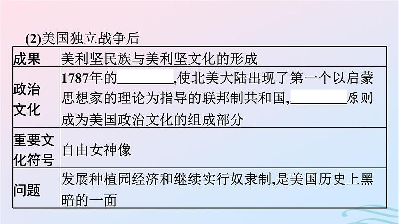 新教材2023年秋高中历史第五单元战争与文化交锋第十二课近代战争与西方文化的扩张课件部编版选择性必修306