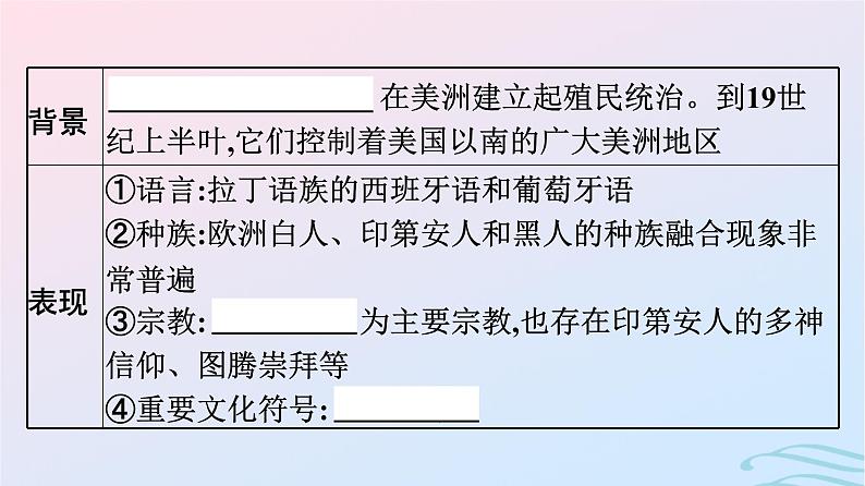 新教材2023年秋高中历史第五单元战争与文化交锋第十二课近代战争与西方文化的扩张课件部编版选择性必修308