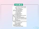 新教材2023年秋高中历史第六单元文化的传承与保护第十四课文化传承的多种载体及其发展课件部编版选择性必修3