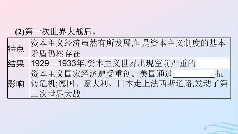 新教材2023年秋高中历史第3单元商业贸易与日常生活第9课20世纪以来人类的经济与生活课件部编版选择性必修2第5页