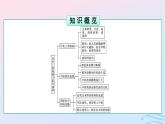 新教材2023年秋高中历史第6单元医疗与公共卫生第14课历史上的疫病与医学成就课件部编版选择性必修2