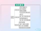 新教材2023年秋高中历史第二单元丰富多样的世界文化第三课古代西亚非洲文化课件部编版选择性必修3