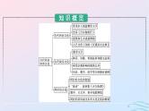新教材2023年秋高中历史第二单元丰富多样的世界文化第三课古代西亚非洲文化课件部编版选择性必修3