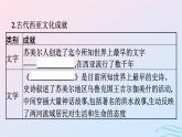 新教材2023年秋高中历史第二单元丰富多样的世界文化第三课古代西亚非洲文化课件部编版选择性必修3