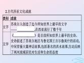 新教材2023年秋高中历史第二单元丰富多样的世界文化第三课古代西亚非洲文化课件部编版选择性必修3