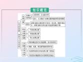 新教材2023年秋高中历史第四单元商路贸易与文化交流第九课古代的商路贸易与文化交流课件部编版选择性必修3