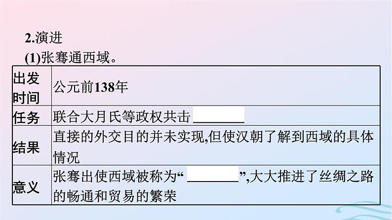 新教材2023年秋高中历史第四单元商路贸易与文化交流第九课古代的商路贸易与文化交流课件部编版选择性必修305