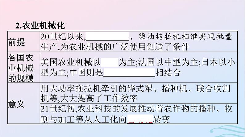 新教材2023年秋高中历史第1单元食物生产与社会生活第3课现代食物的生产储备与食品安全课件部编版选择性必修205