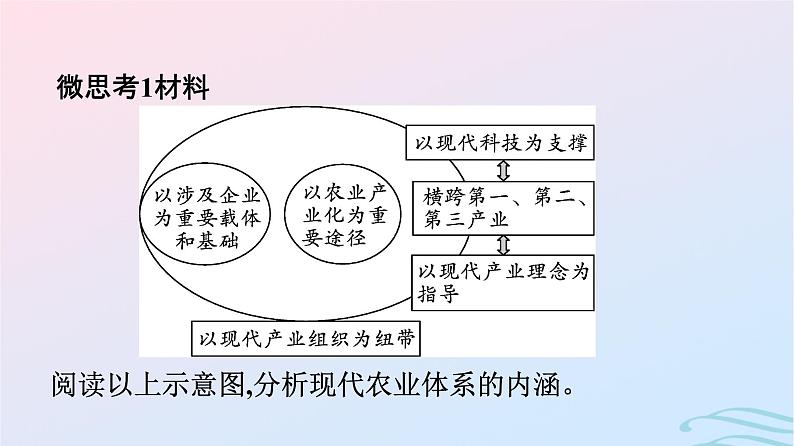 新教材2023年秋高中历史第1单元食物生产与社会生活第3课现代食物的生产储备与食品安全课件部编版选择性必修208