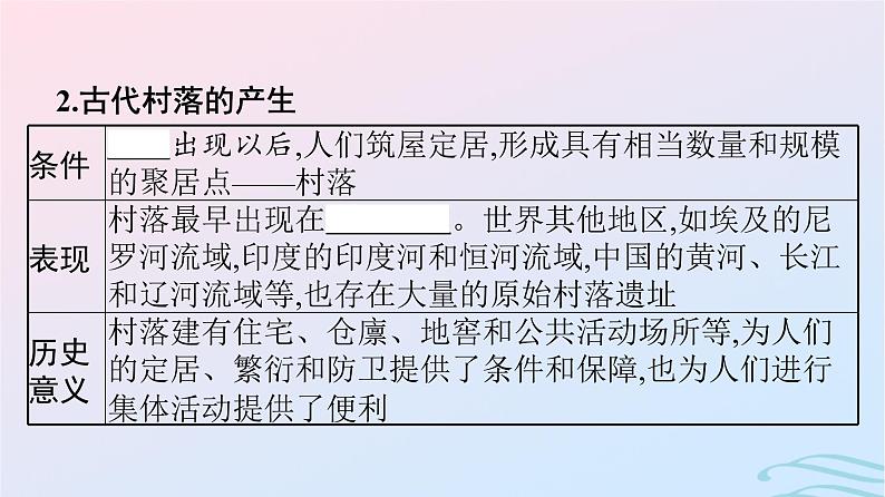 新教材2023年秋高中历史第4单元村落城镇与居住环境第10课古代的村落集镇和城市课件部编版选择性必修205