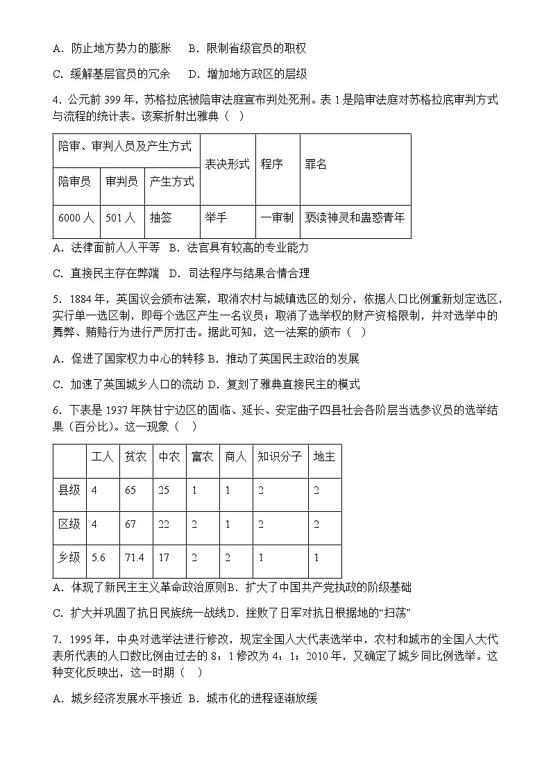 2023-2024学年山东省临沂市沂水县第四中学高二上学期10月月考历史试题含答案02