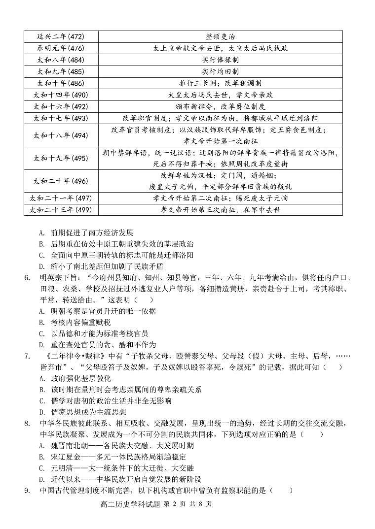 浙江省金华卓越联盟2023-2024学年高二上学期12月月考历史试题第2页