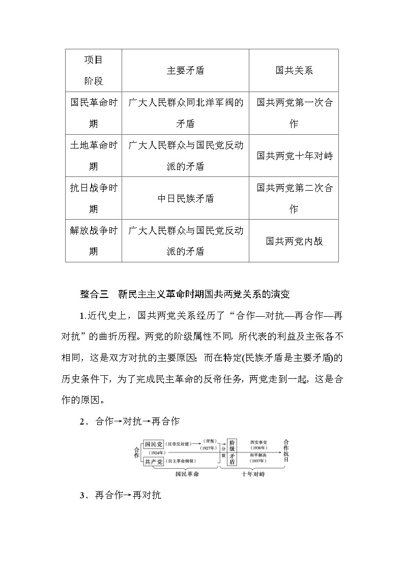 《中外历史纲要（上）》第八单元整合学案02