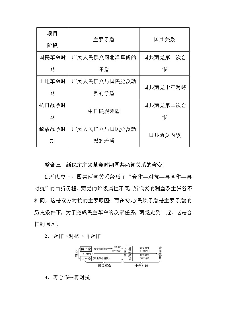 《中外历史纲要（上）》第八单元整合学案02