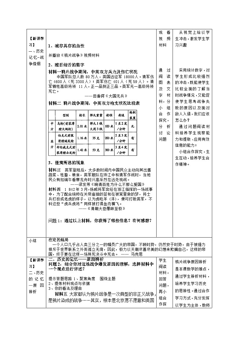 第16课 两次鸦片战争教案第2页
