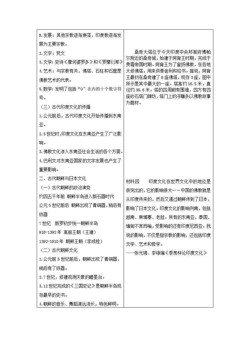 第5课 南亚、东亚与美洲的文化教学设计03