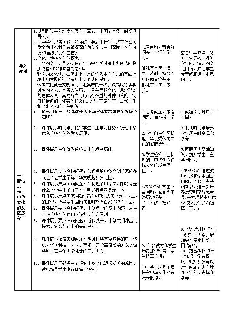 第1课 中华优秀传统文化的内涵与特点教案第2页