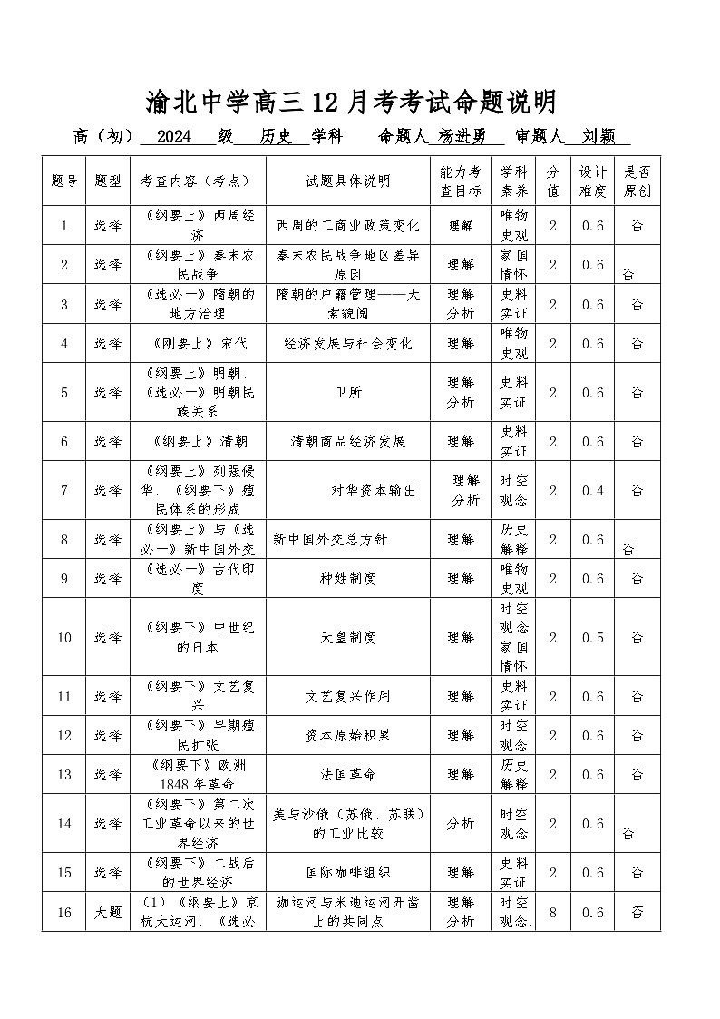 2024重庆市渝北中学高三上学期12月月考试题历史含答案01