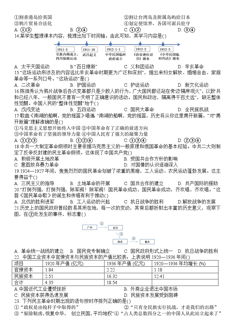 2023-2024学年黑龙江省牡丹江市第一高级中学高一上学期12月月考试题历史含答案第2页